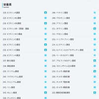 画像377