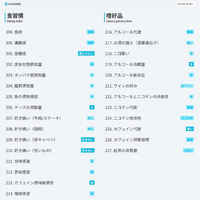 画像378