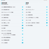 画像380