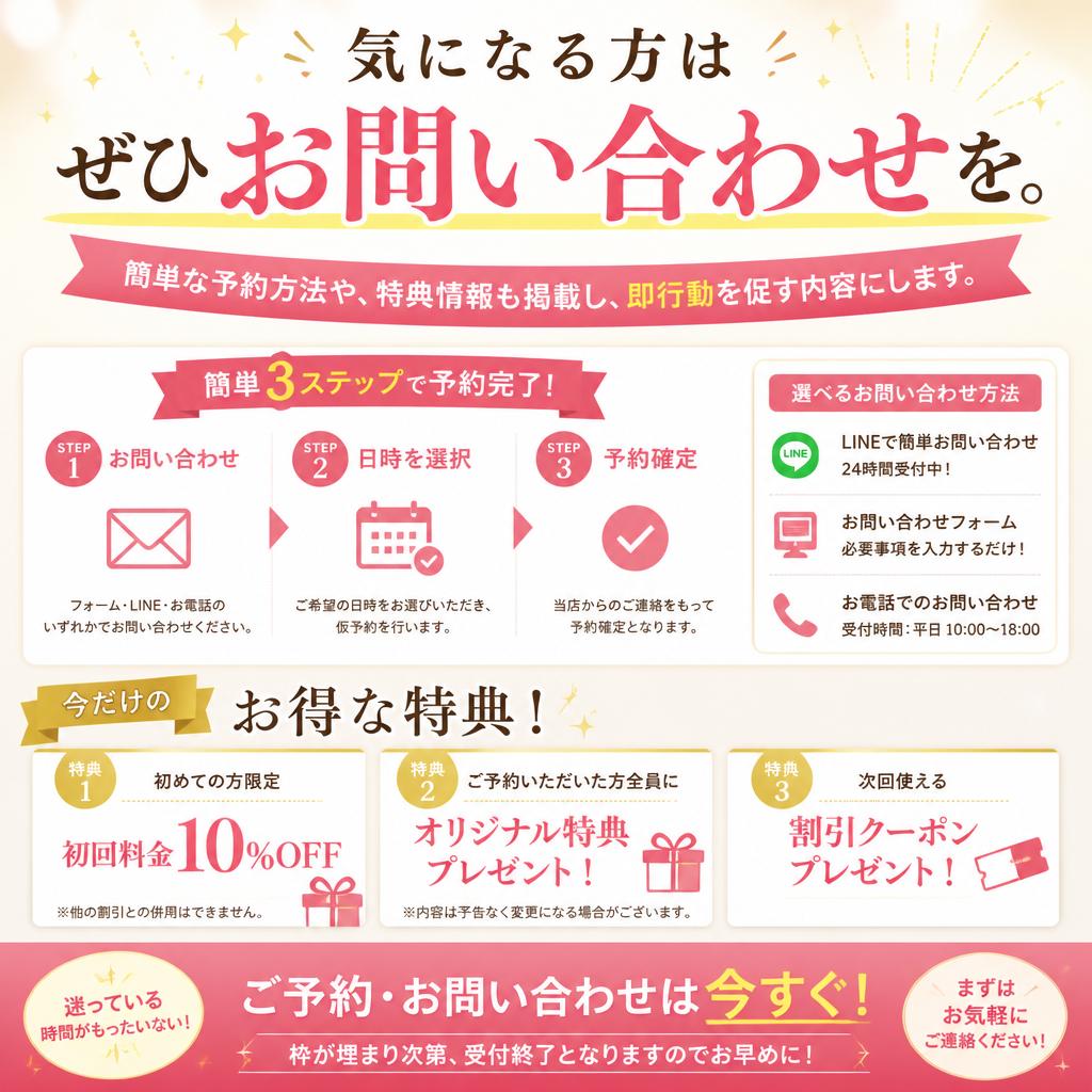 今すぐお問い合わせを！