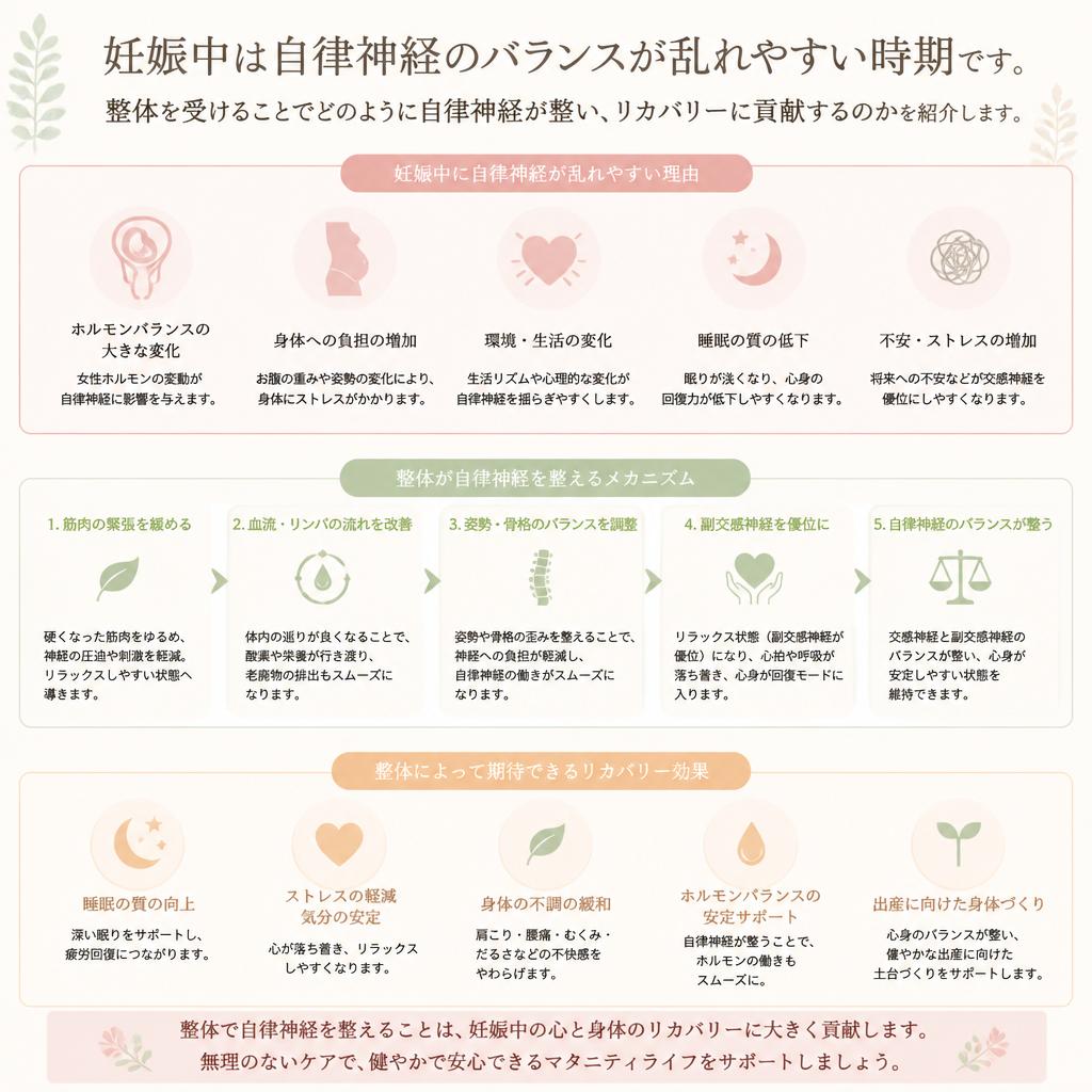 自律神経の調整と整体の関係