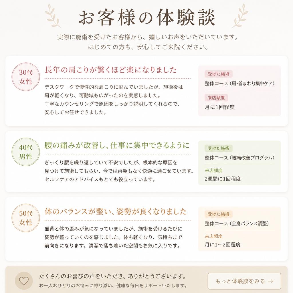 2. お客様の声