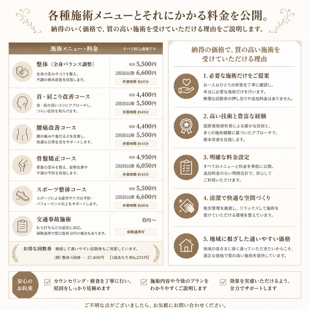 施術メニューと料金のご案内