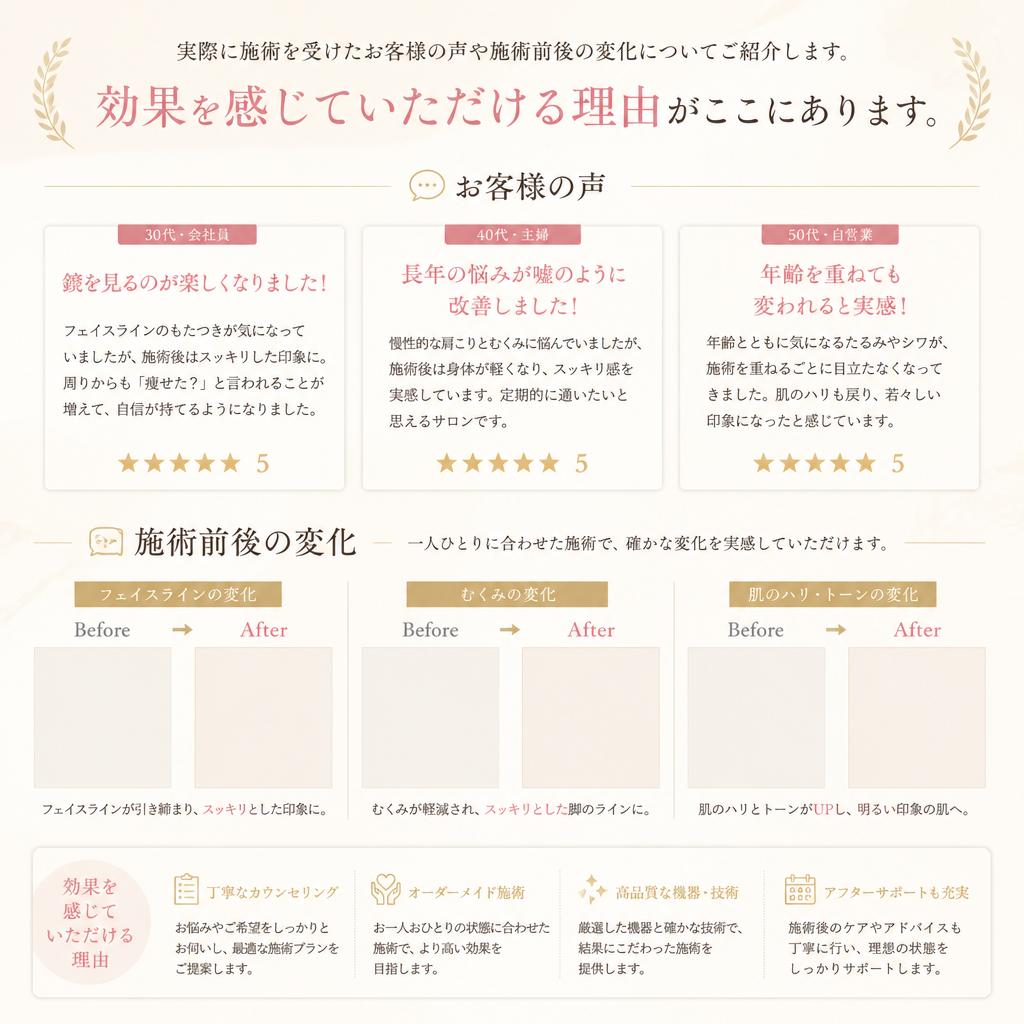 施術前後の変化