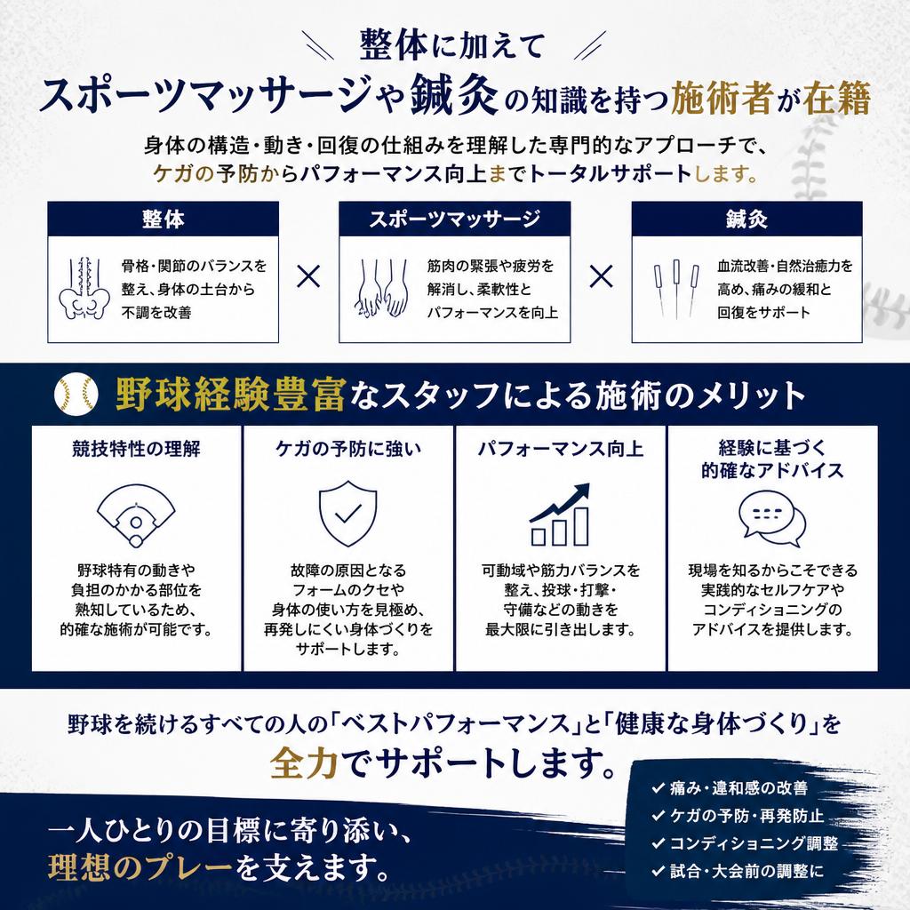 施術者の専門性