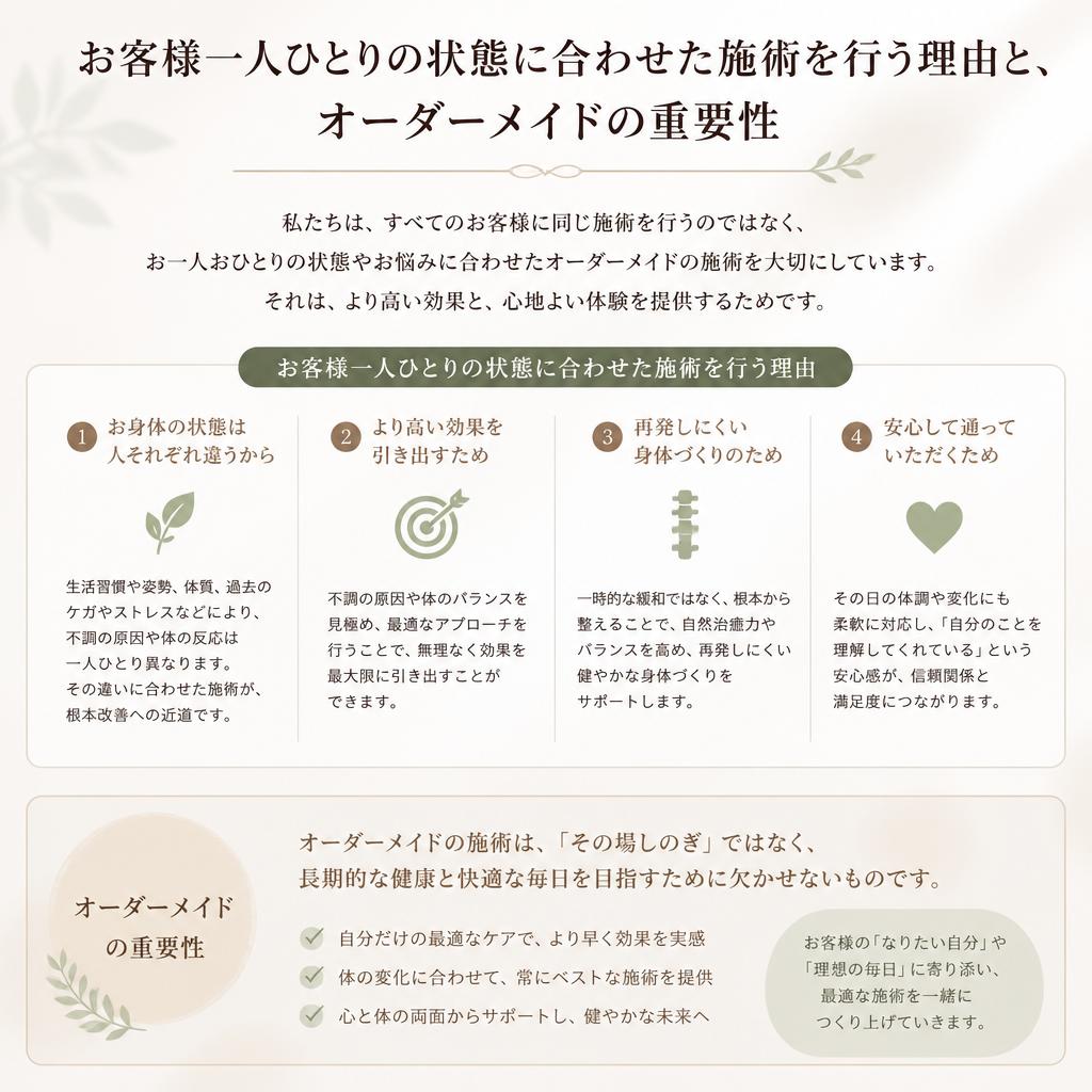 オーダーメイドの施術が受けられる理由
