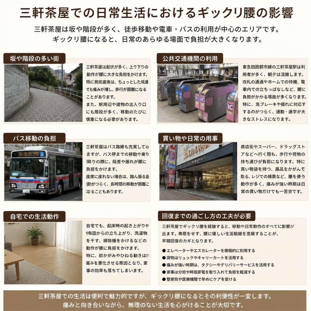 なぜ三軒茶屋でのサポートが必要なのか