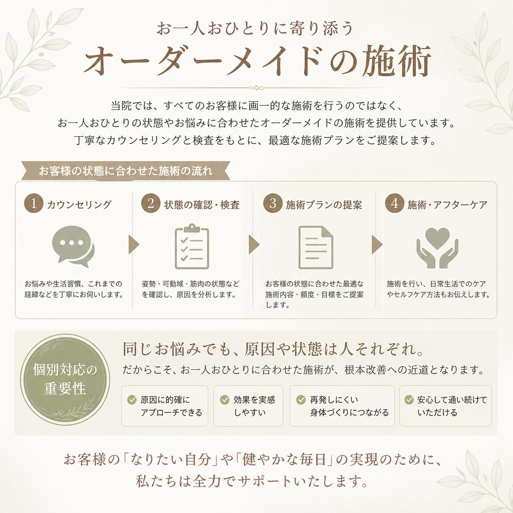オーダーメイドの施術で個別対応