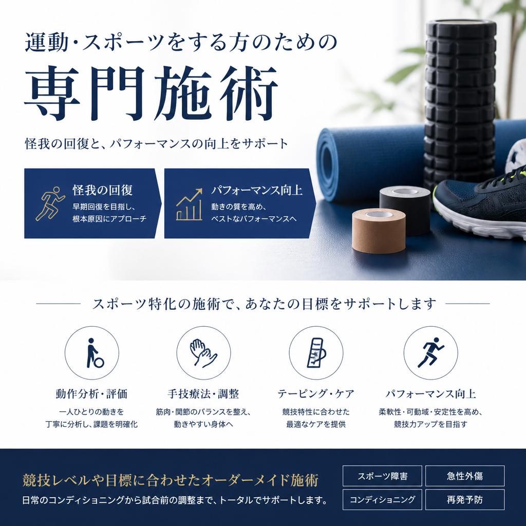 スポーツサポート