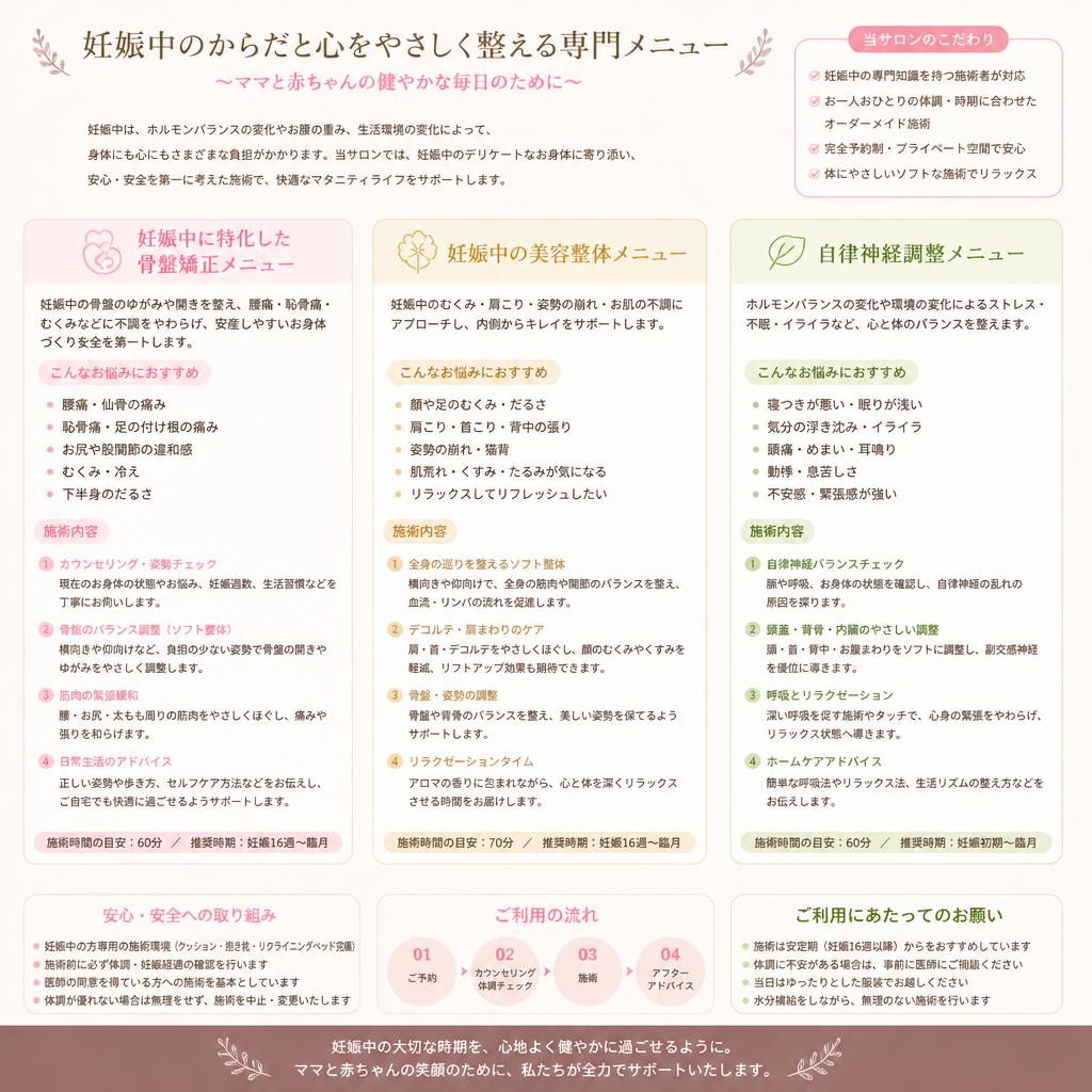 当院の施術メニュー