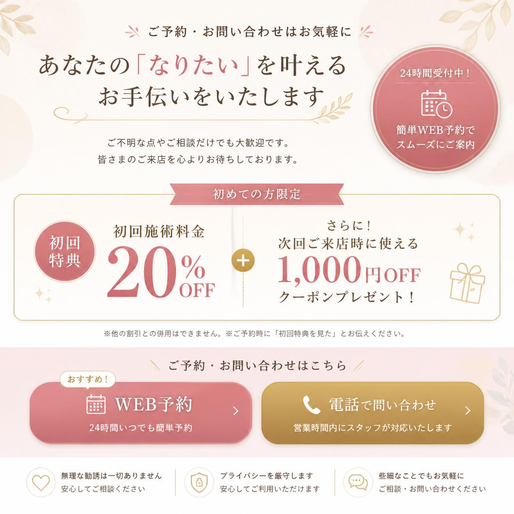 今すぐお問合せを！