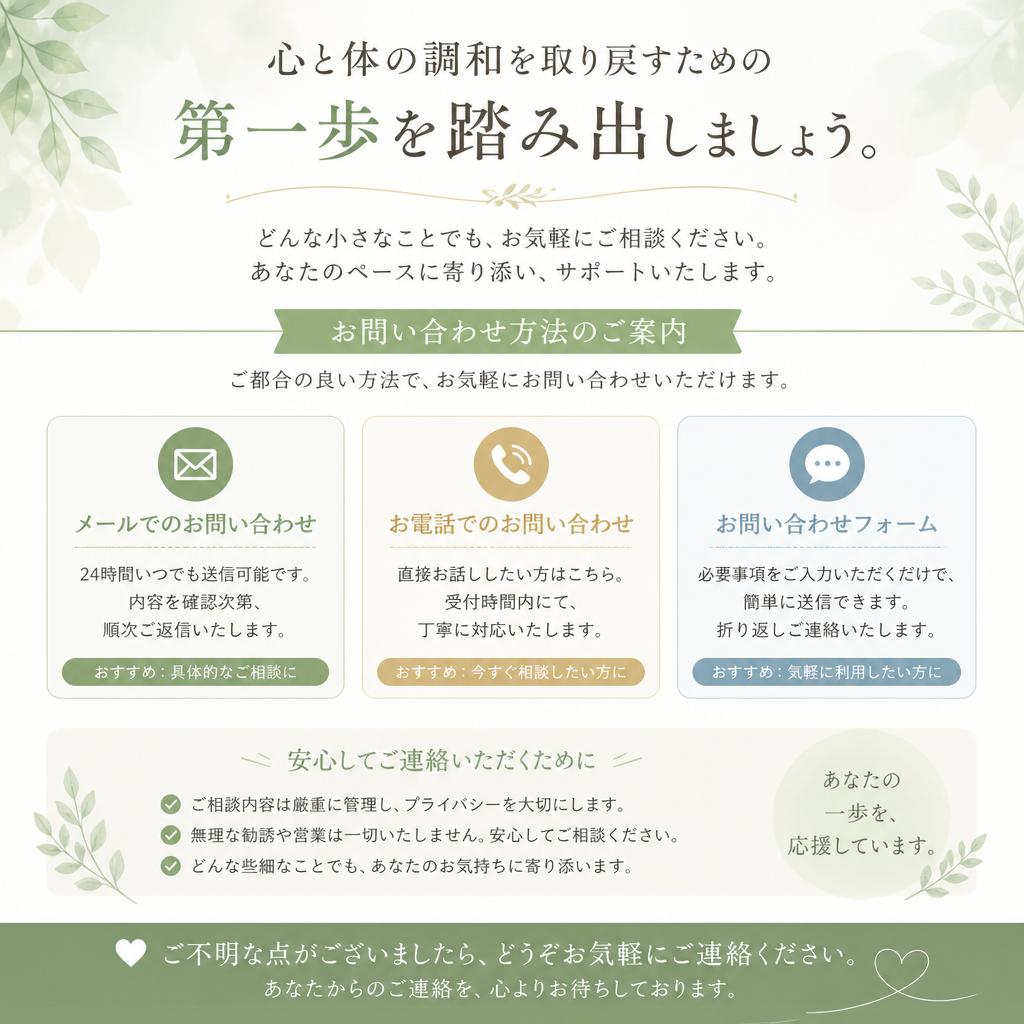 今すぐお問い合わせを！