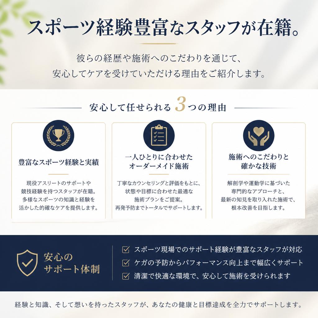 実績あるスタッフの紹介