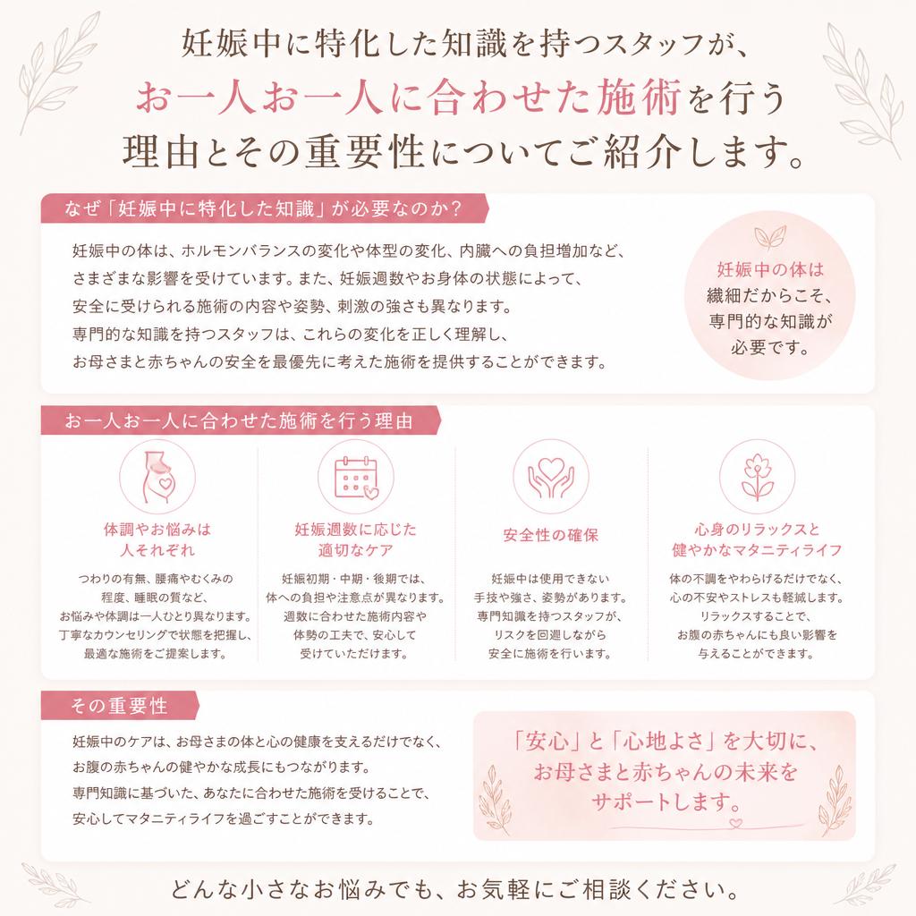 経験豊富な専門スタッフのサポート