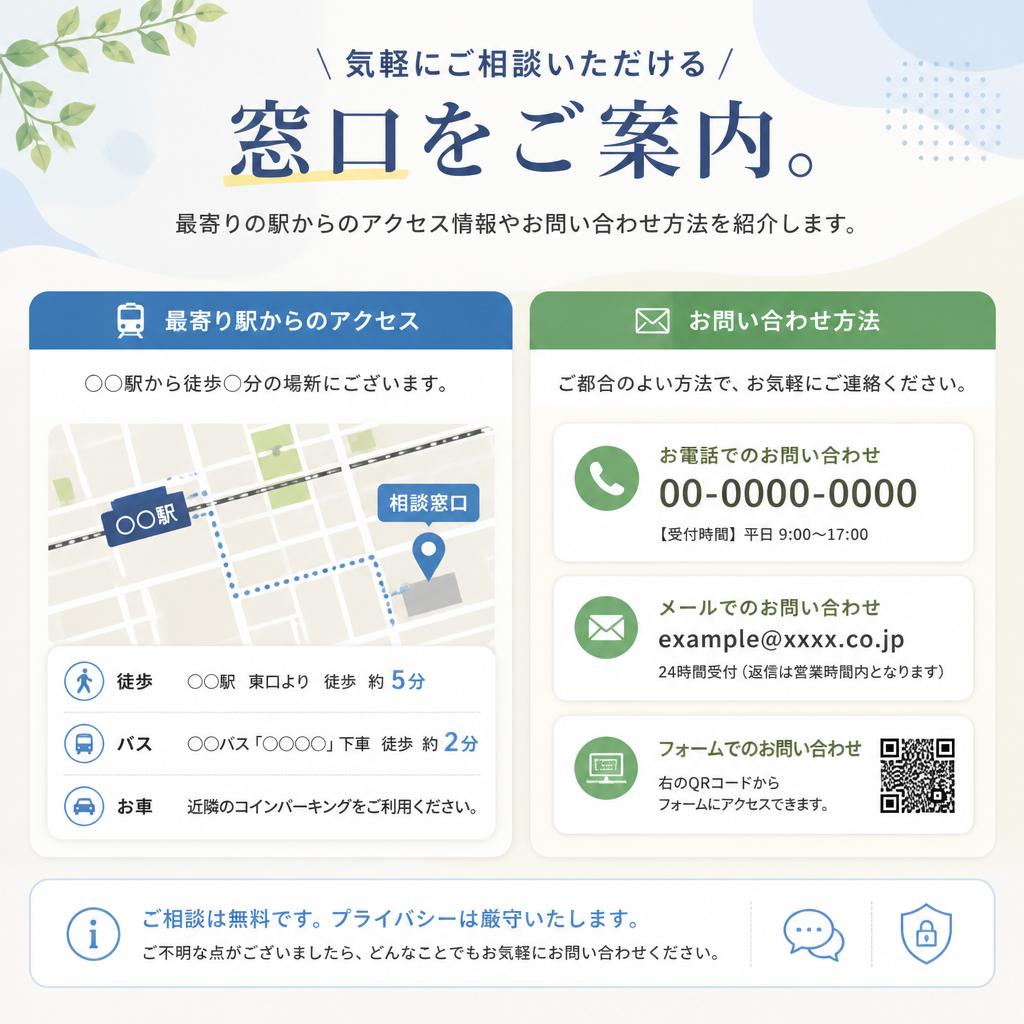 お問い合わせ・アクセス