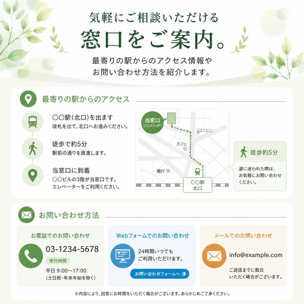 お問い合わせ・アクセス