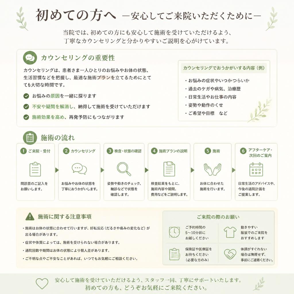 施術の流れと注意事項