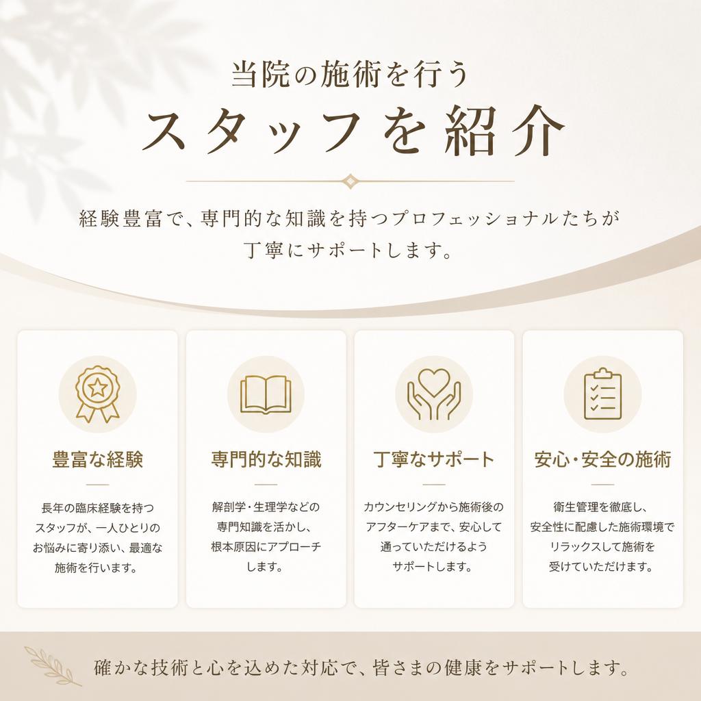 スタッフの紹介