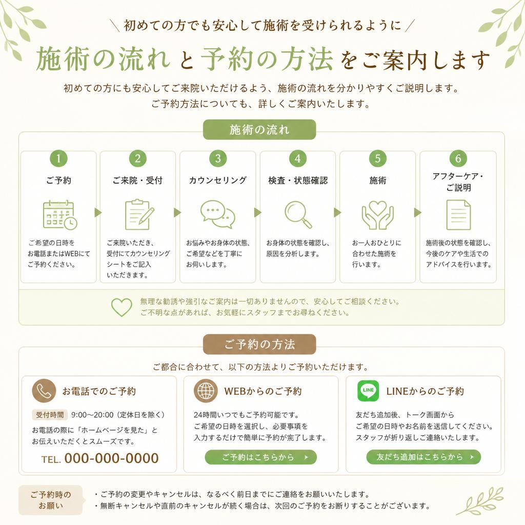 5. 施術の流れと予約方法