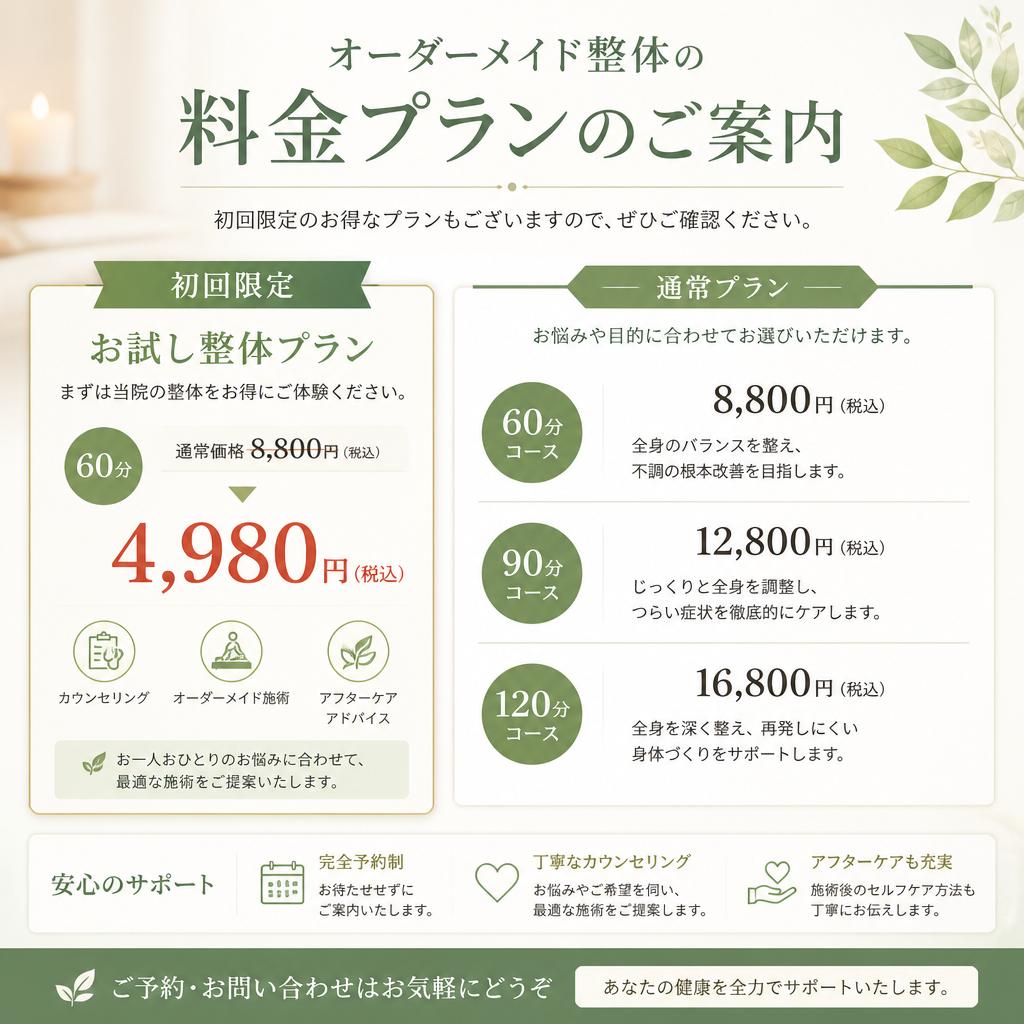 施術料金について
