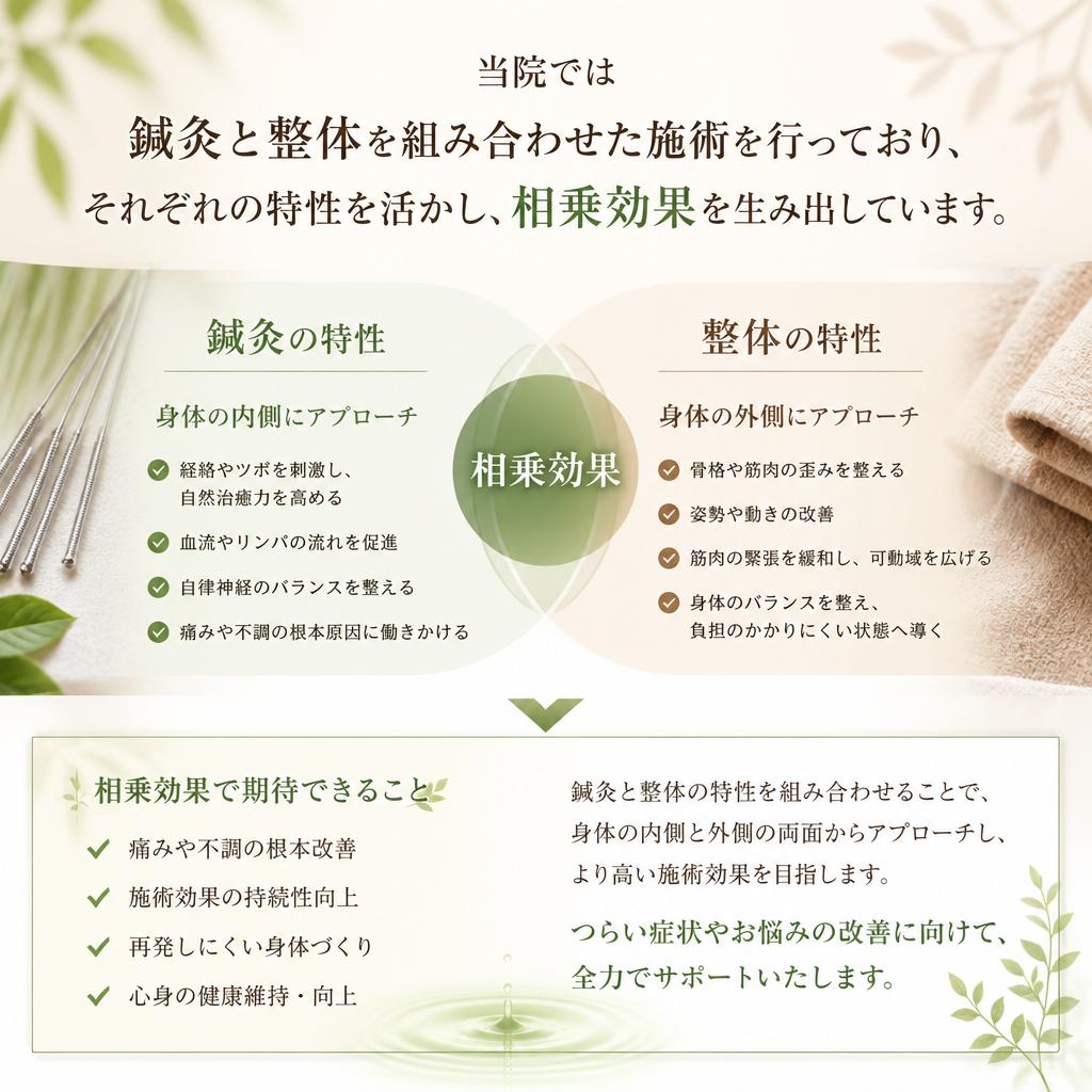 鍼灸と整体の融合