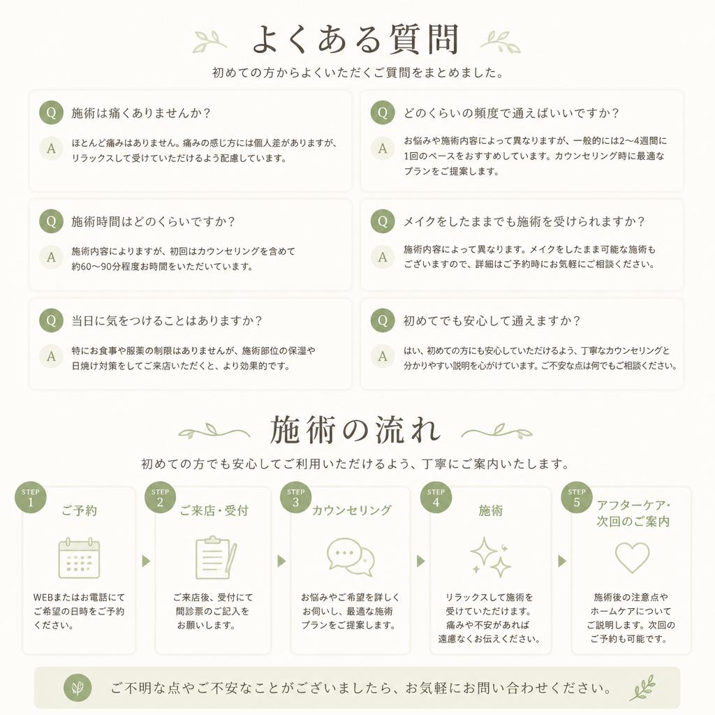 もし不安なことがあれば