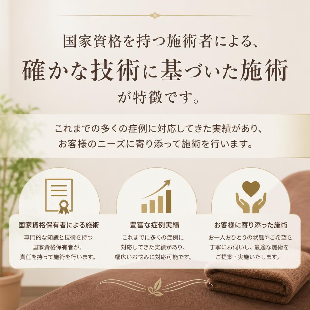 確かな技術と信頼
