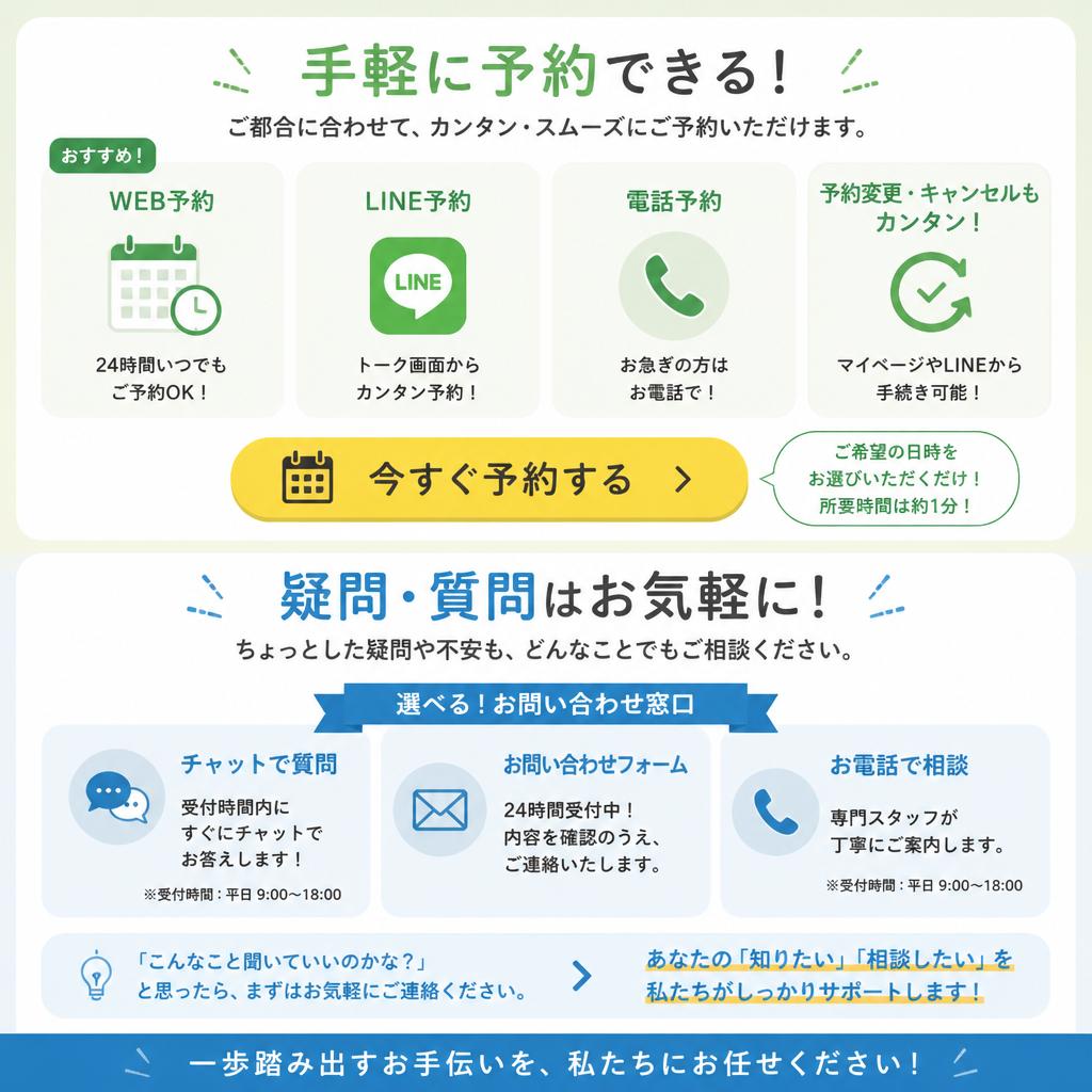 今すぐ予約・お問い合わせ