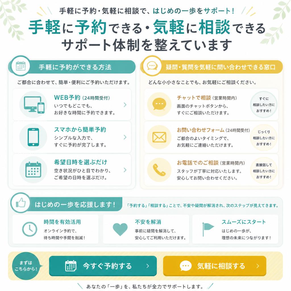 今すぐ予約・お問い合わせ